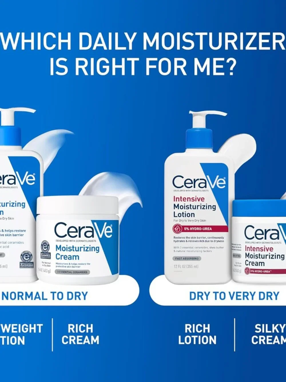 CeraVe Daily Moisturizing Lotion, Face and Body Lotion, Skin care, 12oz